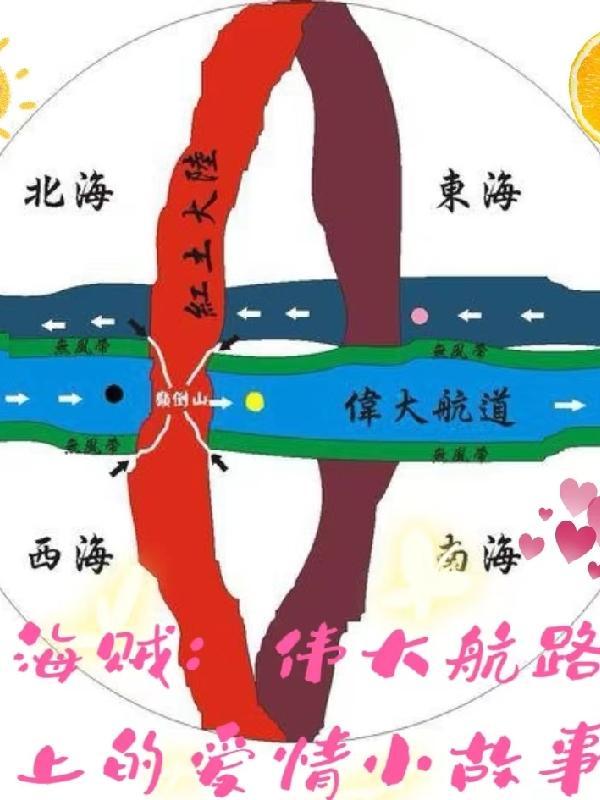 恶棍重生98，我拥有超级记忆